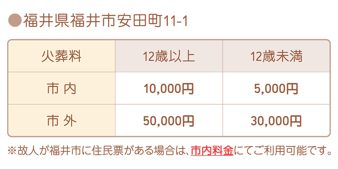 福井市聖苑の火葬料金※市内に故人の住所地がある場合、市内料金で利用可能
